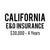California E&O Insurance ($30,000, 4 years)