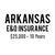 Arkansas E&O Insurance ($25,000, 10 years)