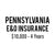 Pennsylvania E&O Insurance ($10,000, 4 years)
