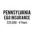 Pennsylvania E&O Insurance ($25,000, 4 years)